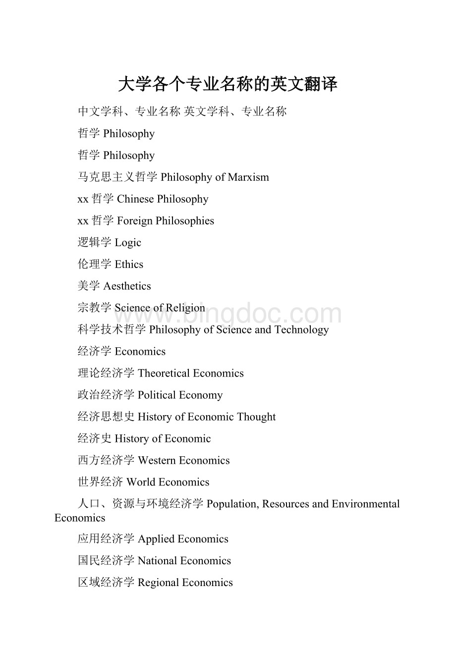 大学各个专业名称的英文翻译.docx_第1页