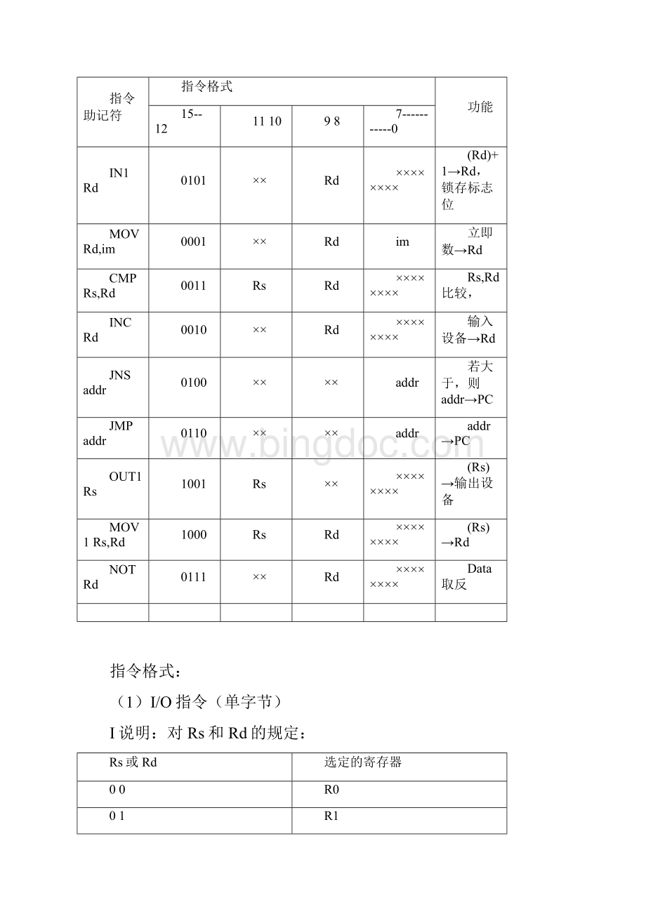 计算机组成原理课程设计桂林电子科技大学.docx_第3页