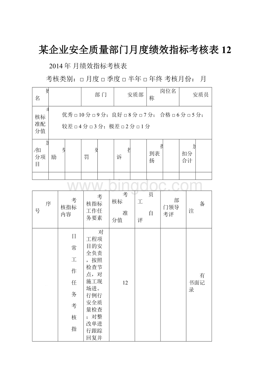 某企业安全质量部门月度绩效指标考核表12.docx