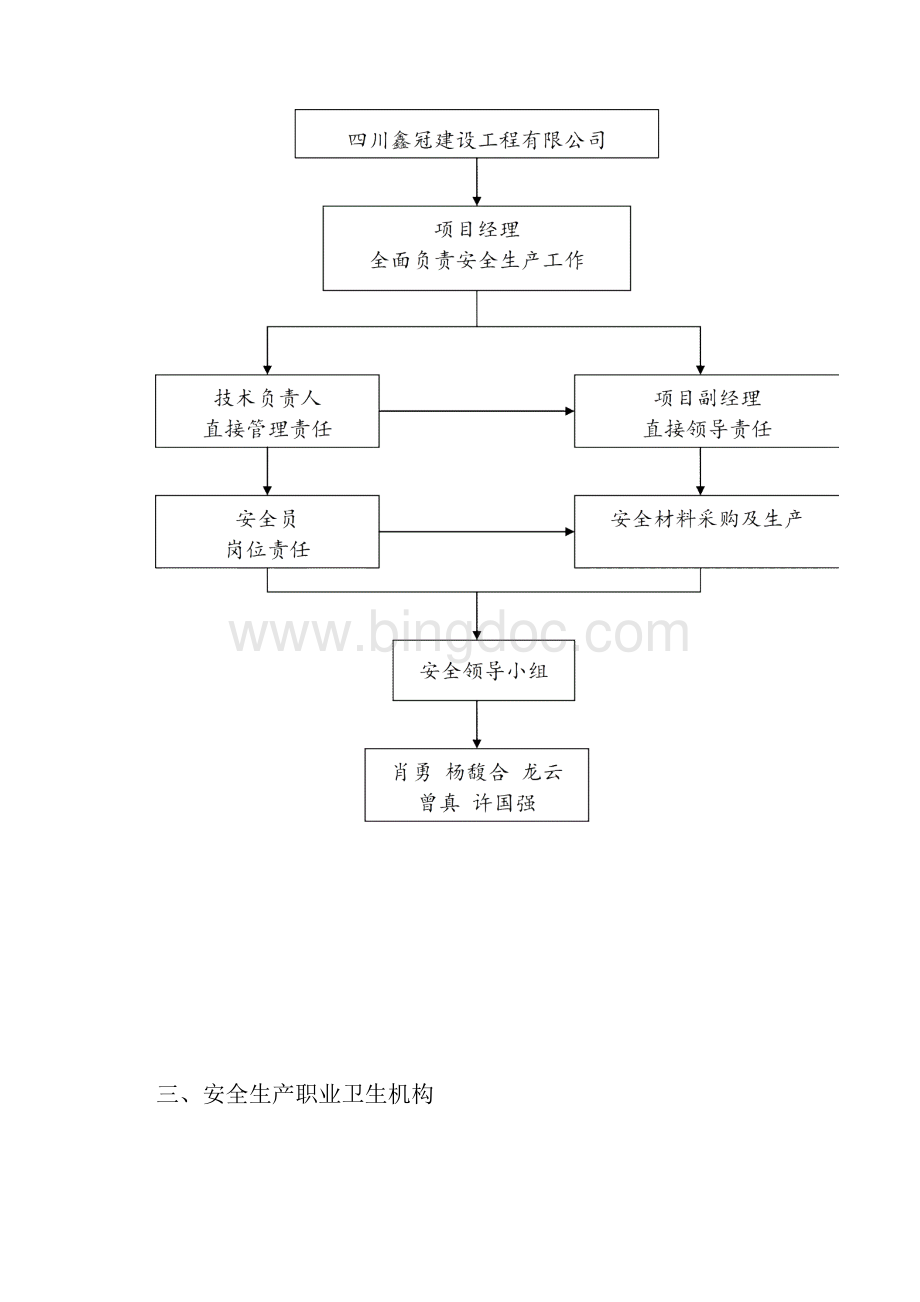 安全生产管理体系责任体系.docx_第3页