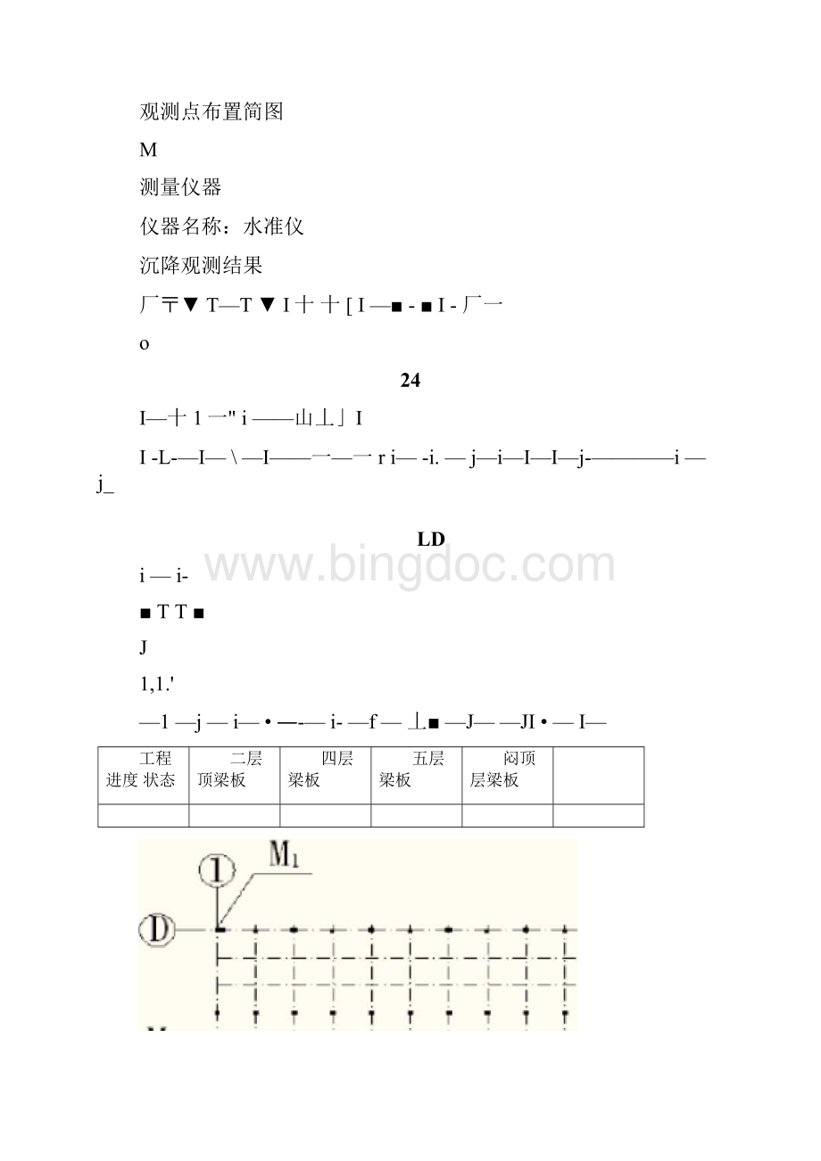 房建沉降观测记录表.docx_第3页