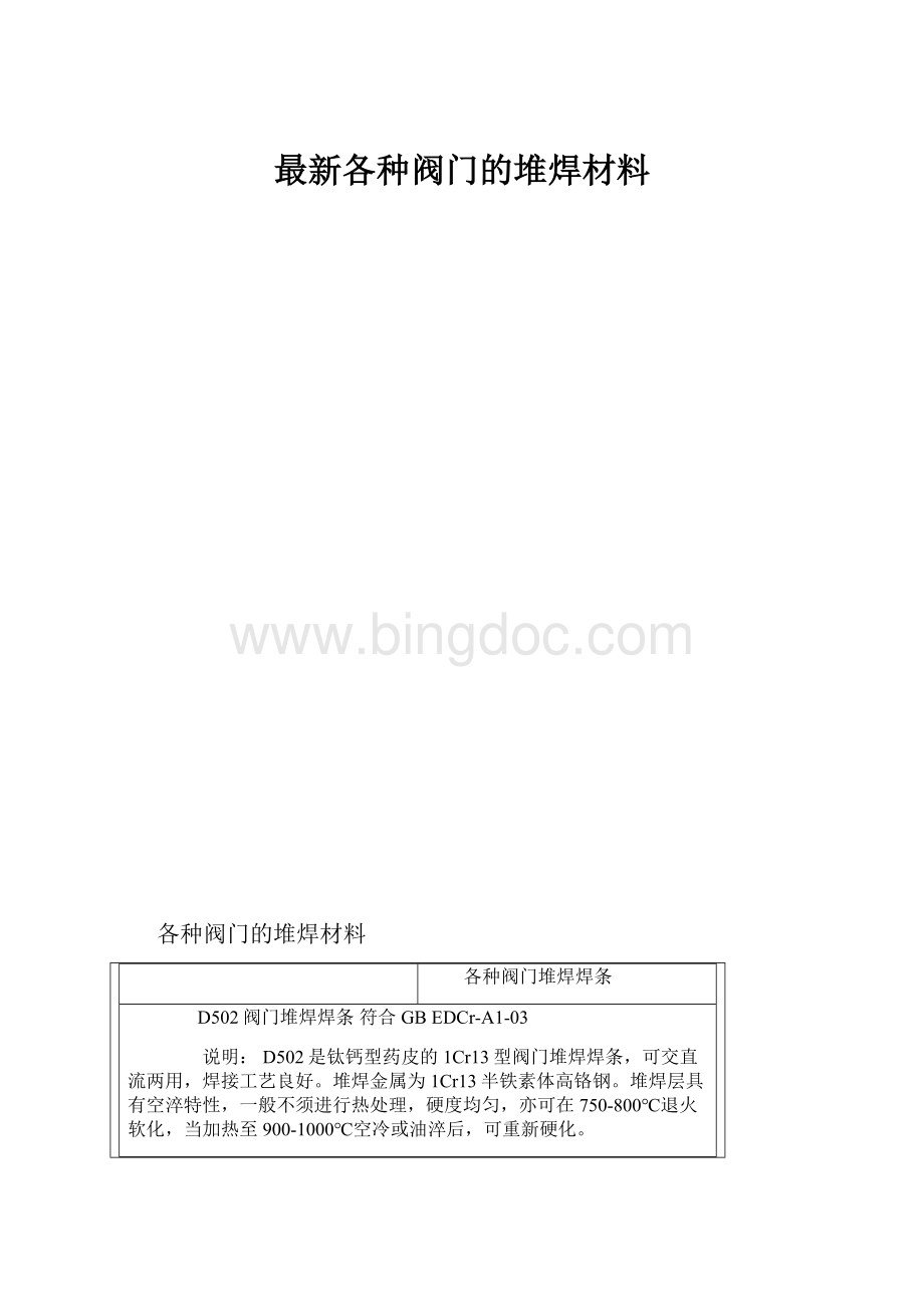 最新各种阀门的堆焊材料.docx