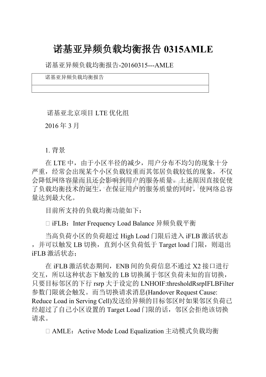 诺基亚异频负载均衡报告0315AMLE.docx