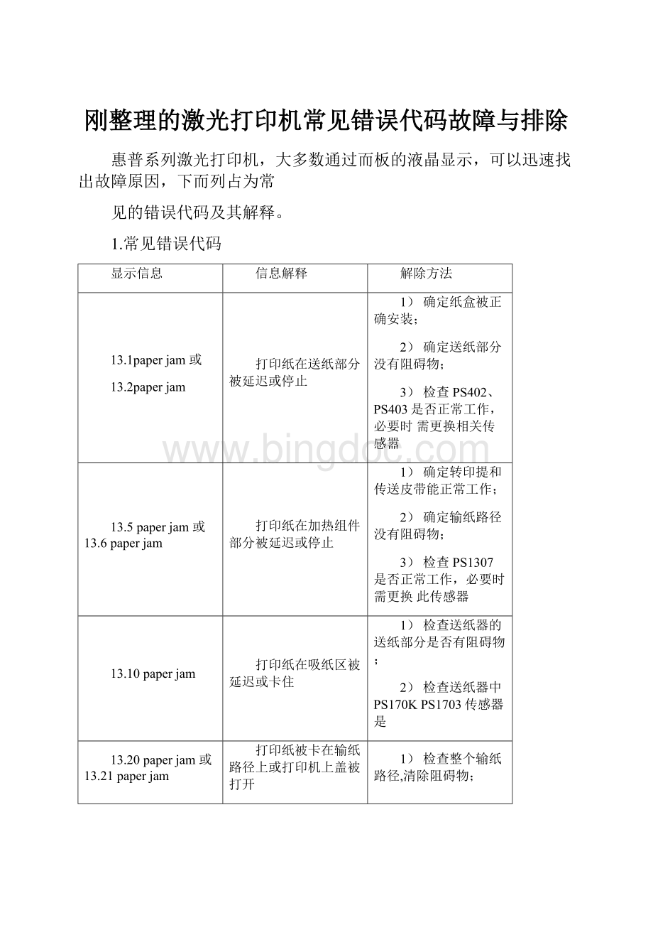 刚整理的激光打印机常见错误代码故障与排除.docx