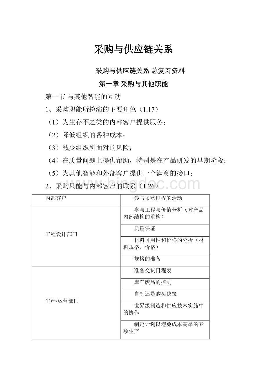 采购与供应链关系.docx_第1页