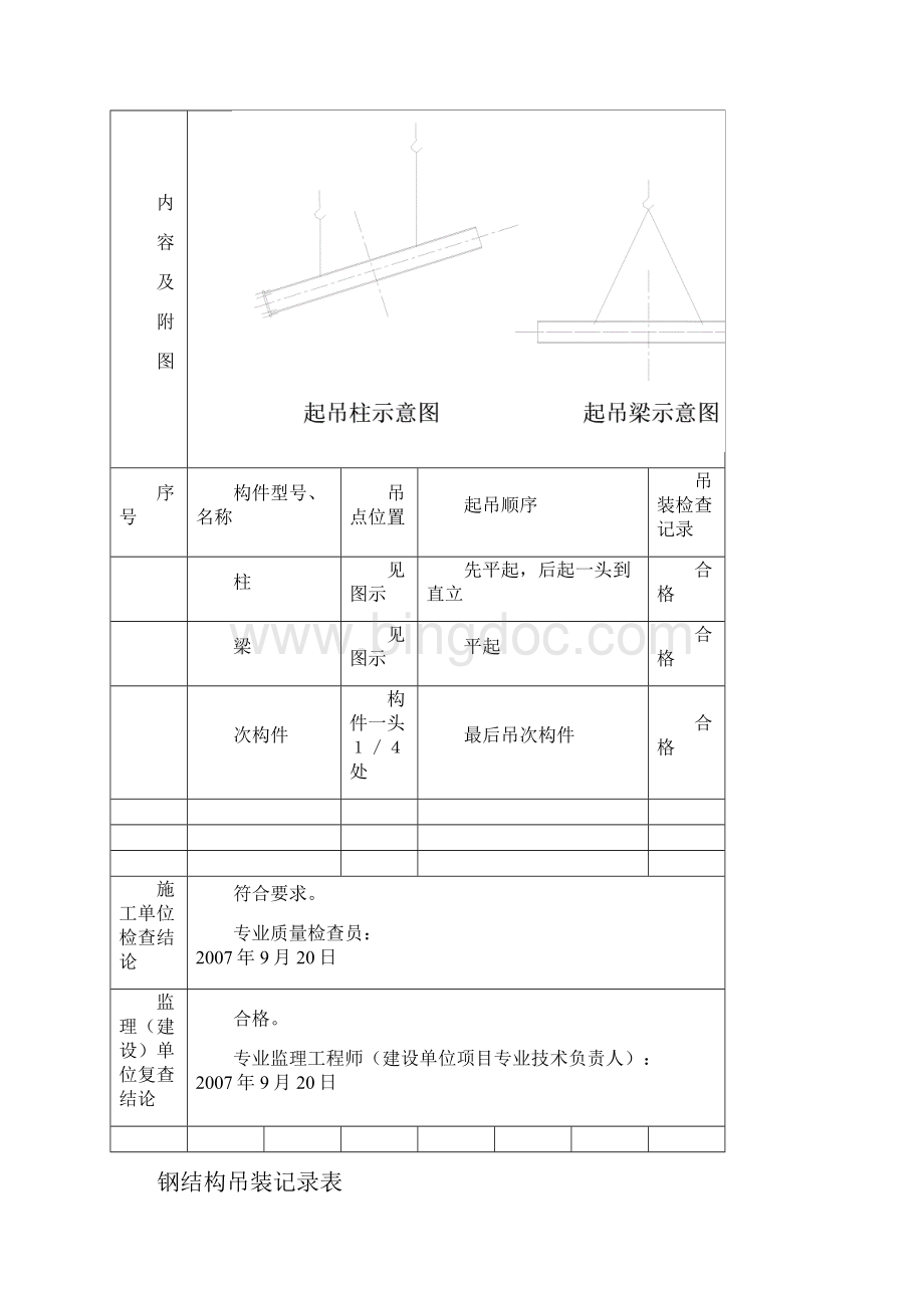 高强度螺栓连接副施工质量检查记录表.docx_第3页