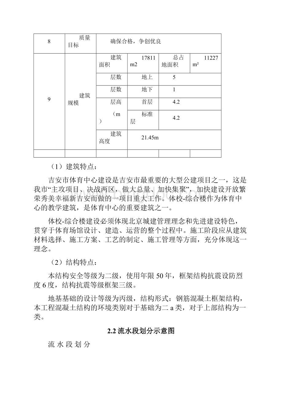 XX体育中心少体校综合楼建设投资项目可行性方案.docx_第3页