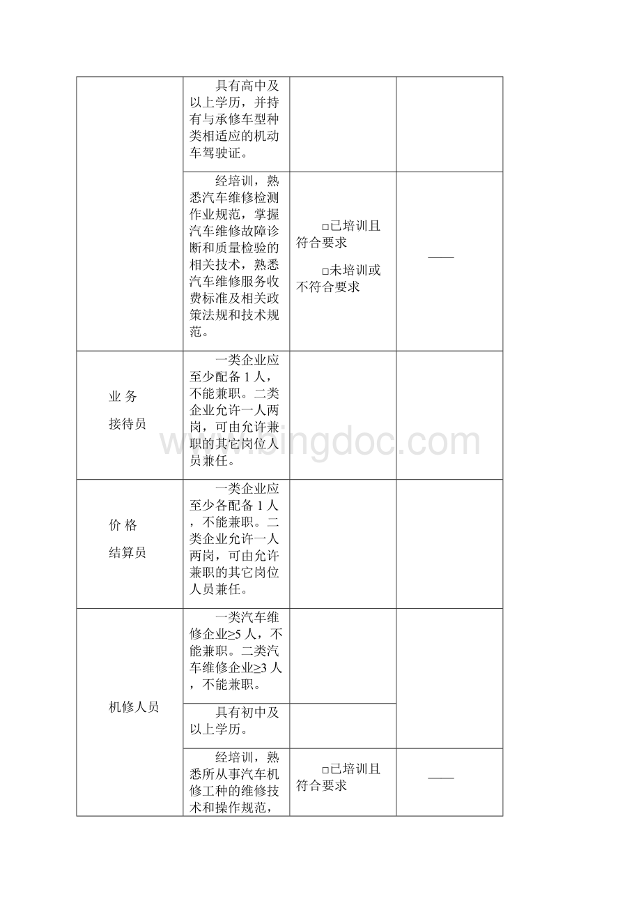 一二类维修企业要求设备人员标准.docx_第3页