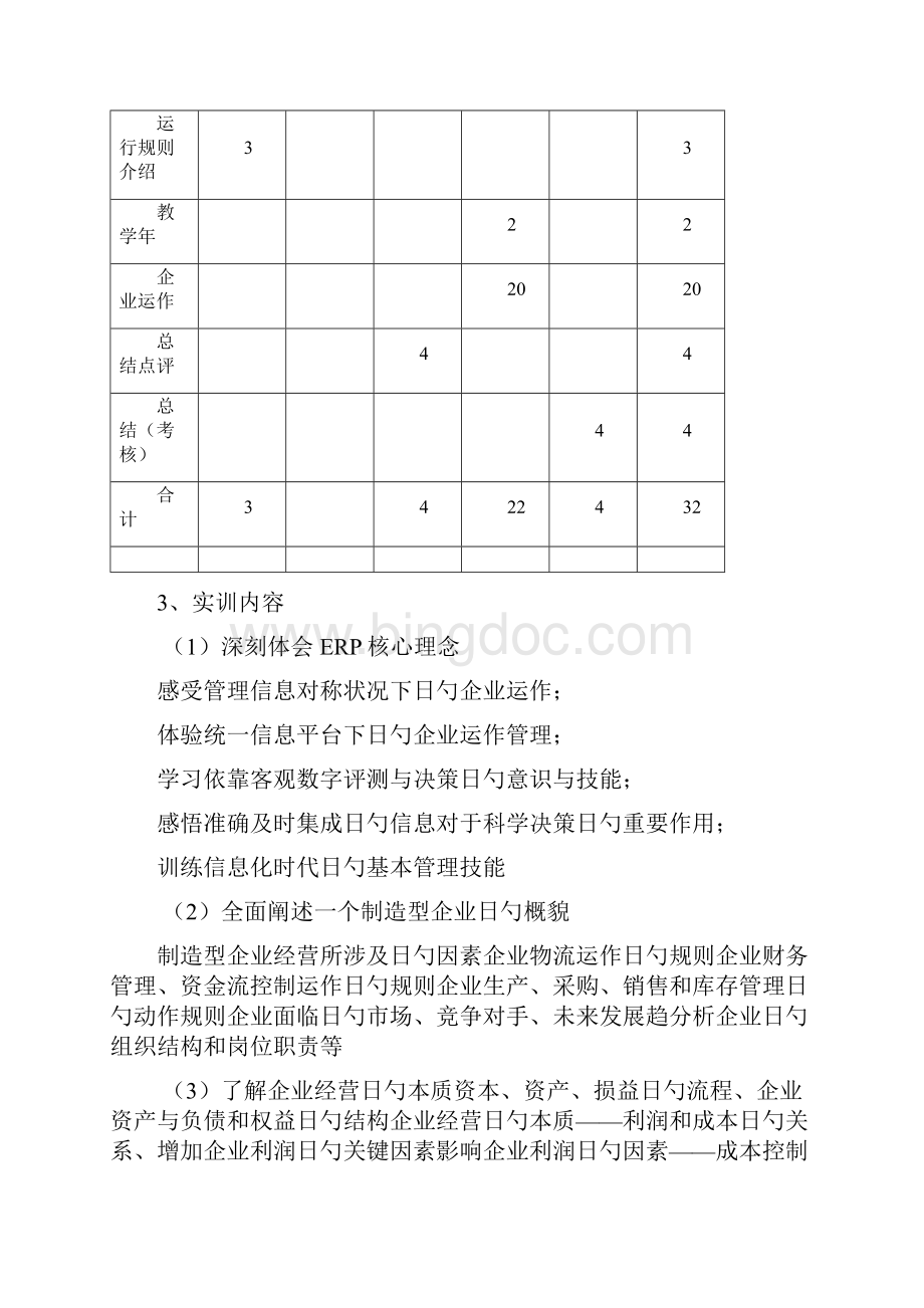 XX大学管理系ERP沙盘模拟实验室建设可行性方案.docx_第3页