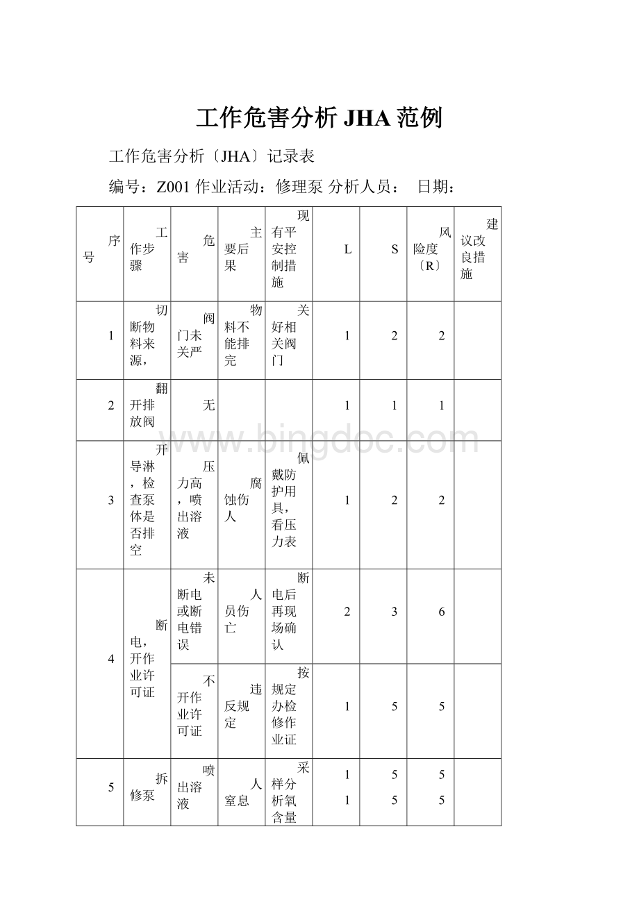 工作危害分析JHA范例.docx