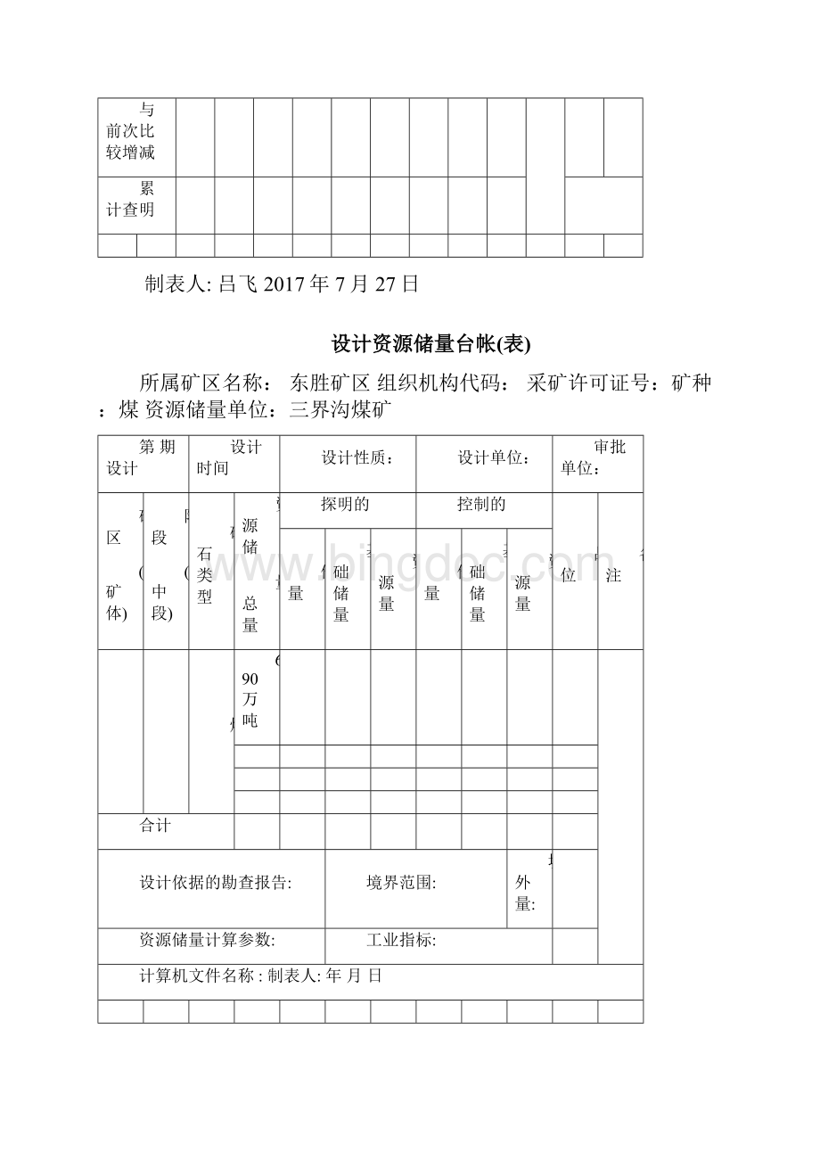 矿山查明资源储量台帐.docx_第2页