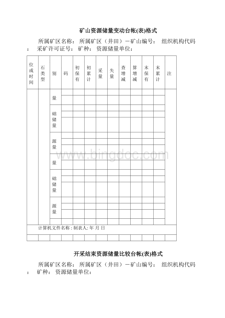 矿山查明资源储量台帐.docx_第3页