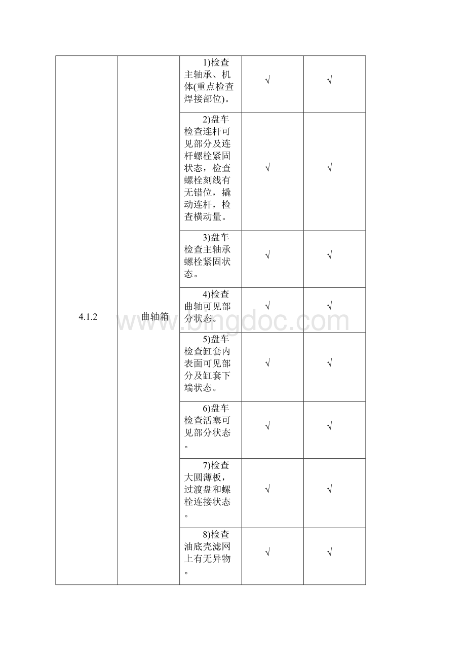 dfb型内燃机车小辅修范围.docx_第3页