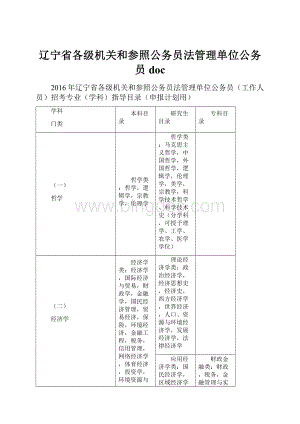 辽宁省各级机关和参照公务员法管理单位公务员doc.docx