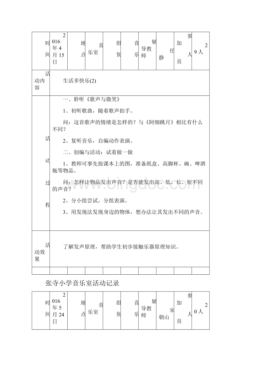 音乐室活动记录特选材料.docx_第2页