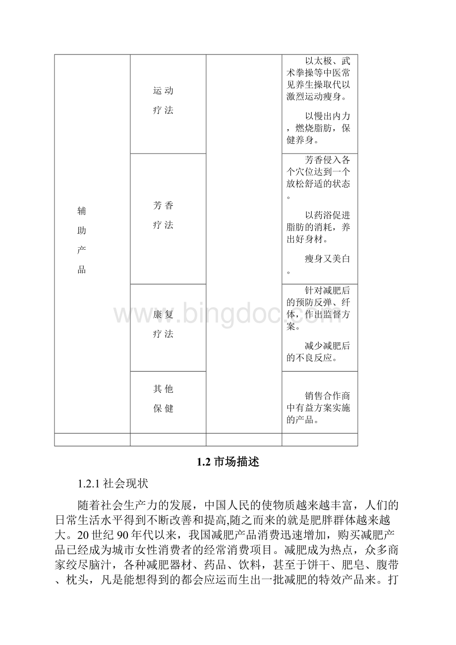 减肥会馆项目创业计划书.docx_第3页