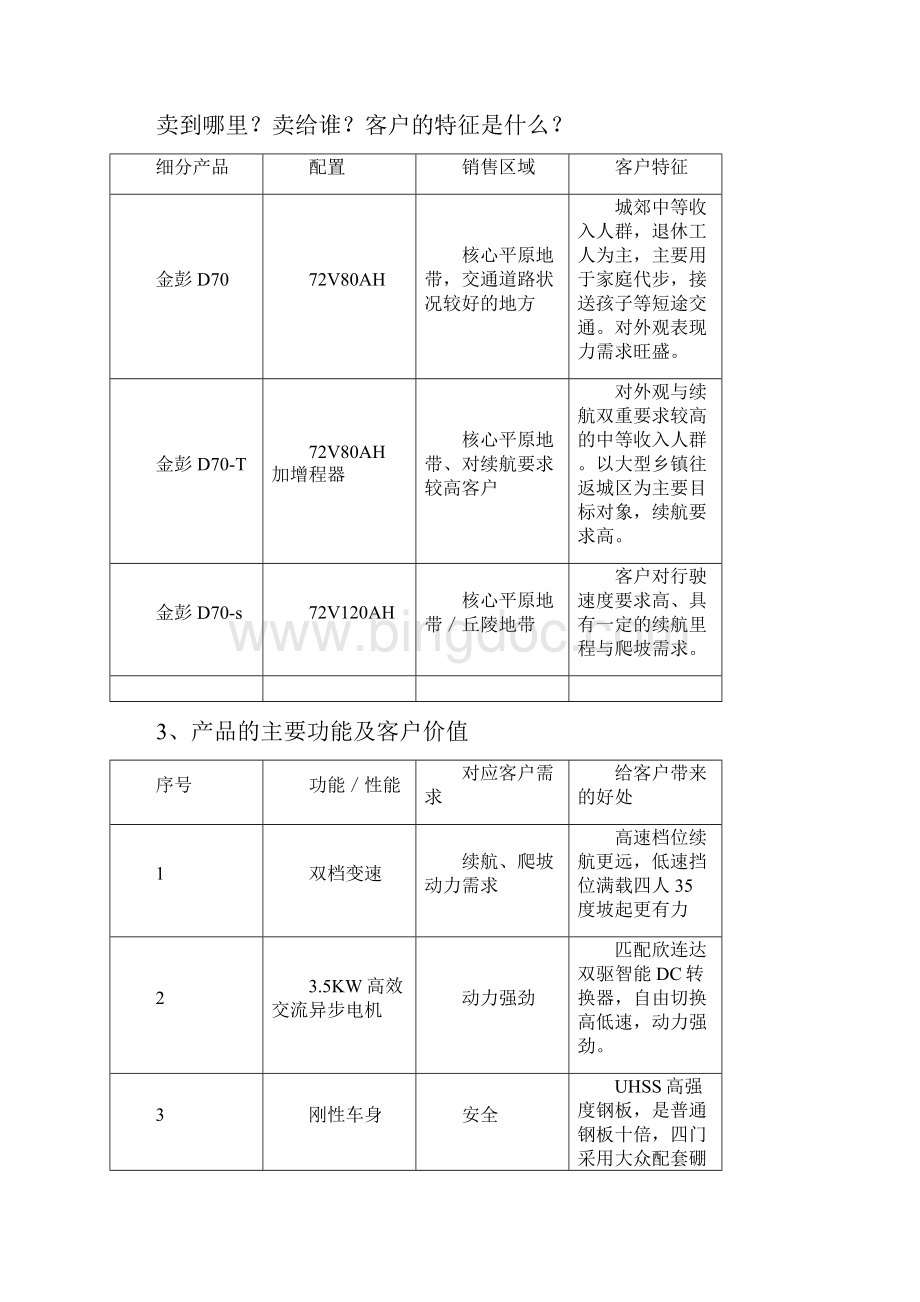 金彭D70销售指导书修.docx_第2页