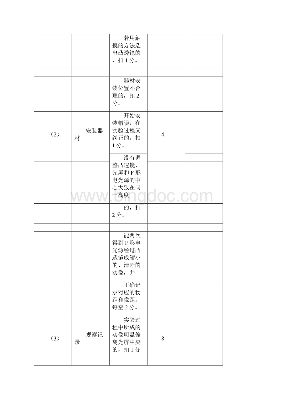 理化生实验评分标准.docx_第2页