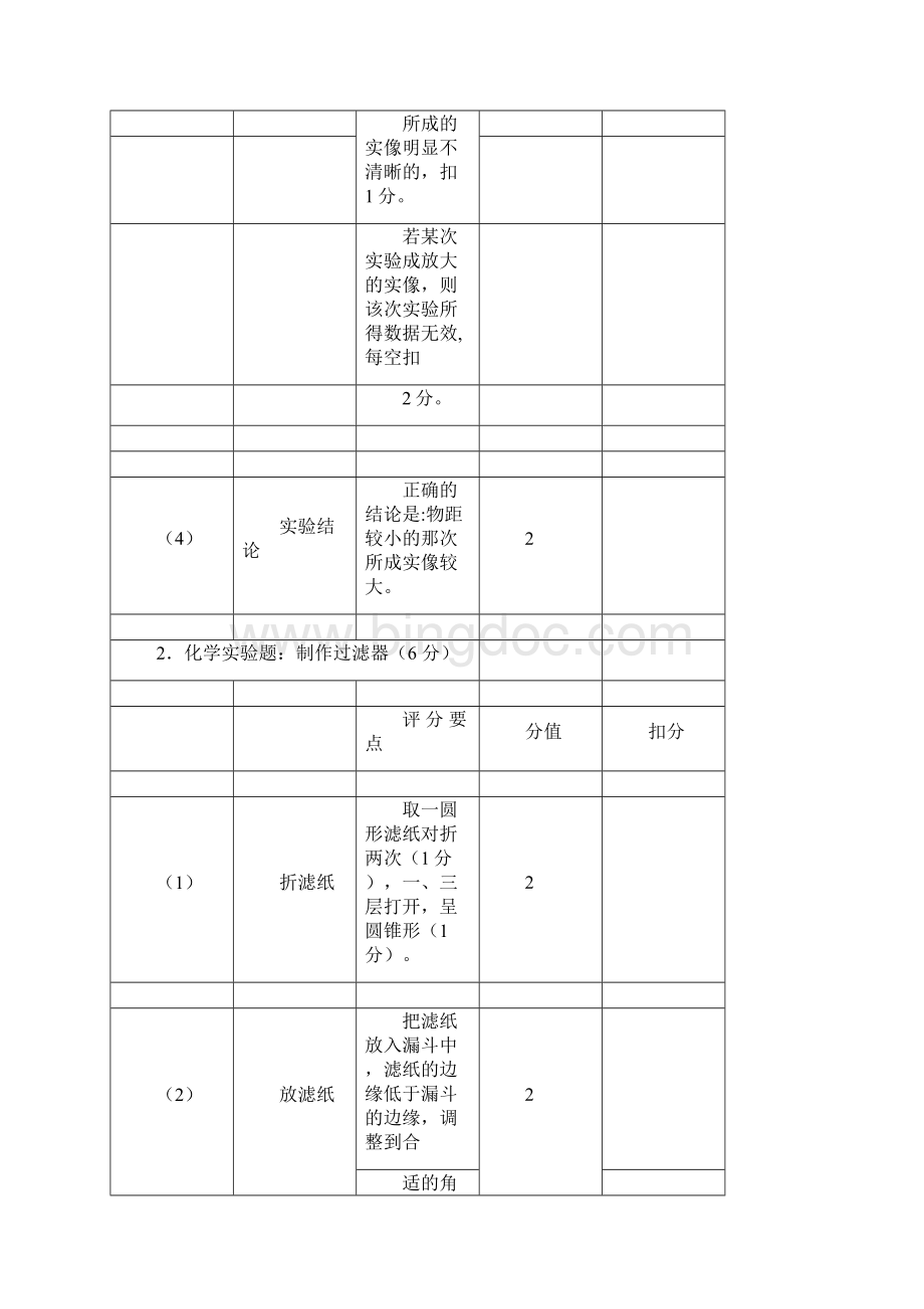 理化生实验评分标准.docx_第3页