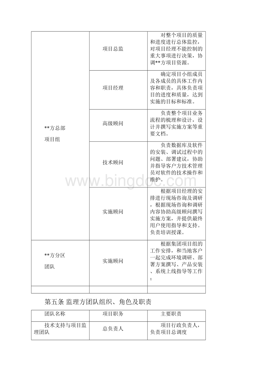 项目管理项目实施管理指引.docx_第3页