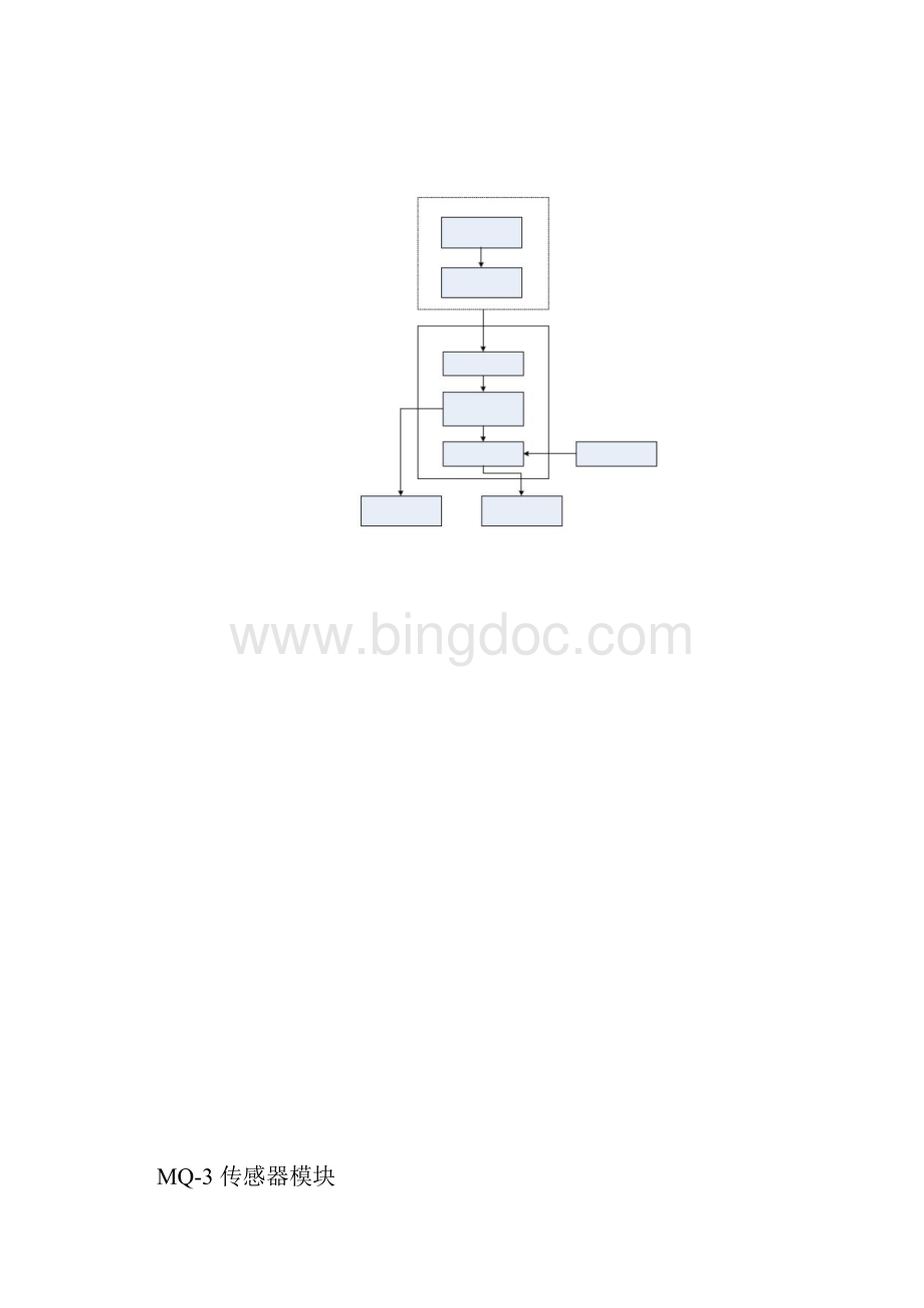 完整版酒精浓度测试仪设计详解doc.docx_第3页