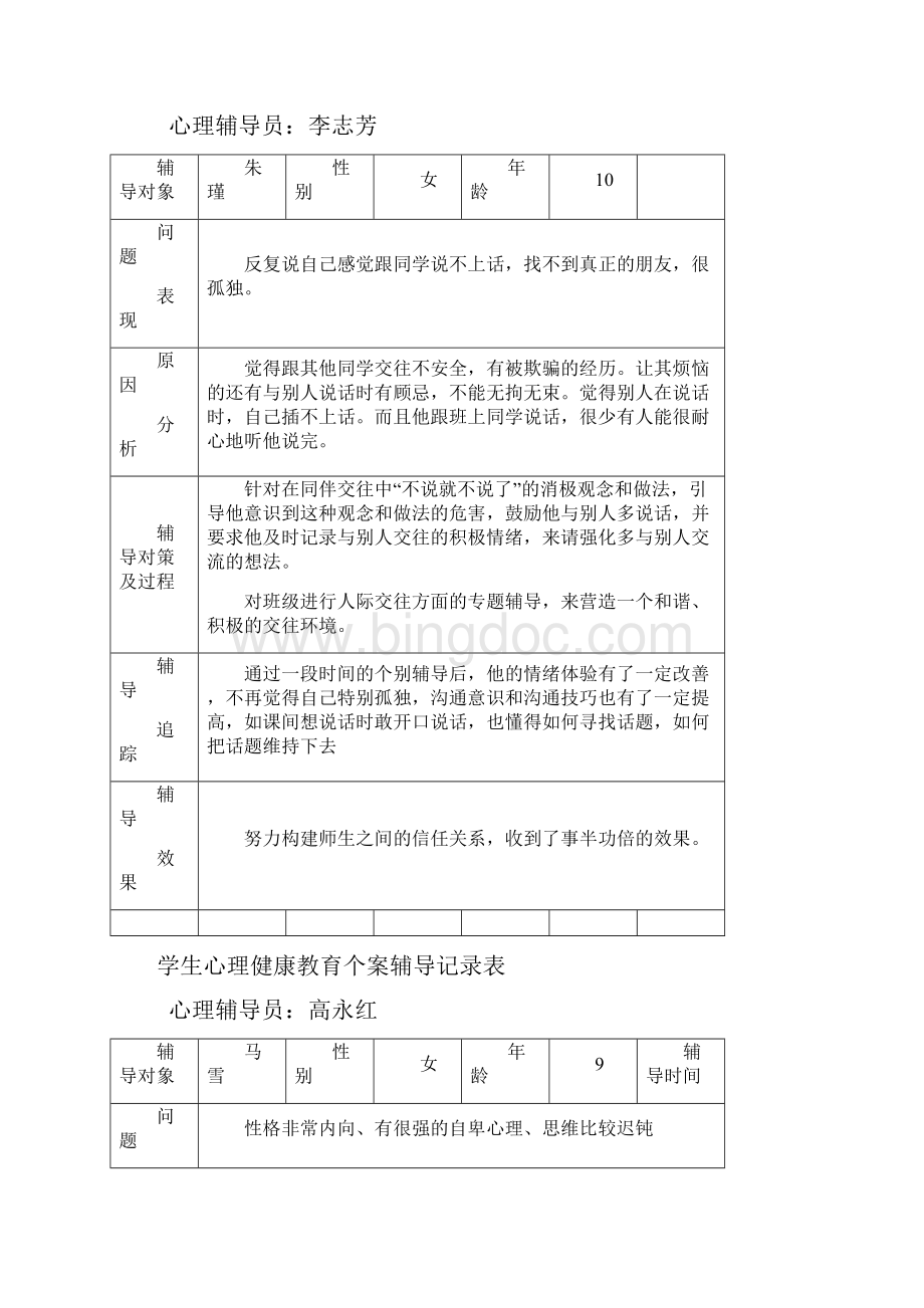 学生心理健康教育个案辅导记录表.docx_第3页