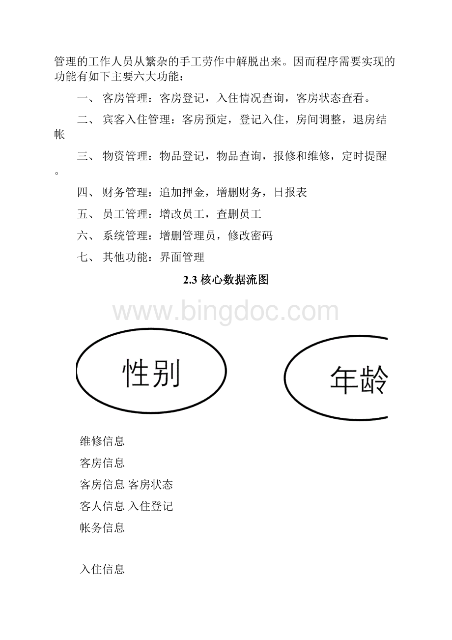 C语言课程设计宾馆客房管理软件.docx_第3页