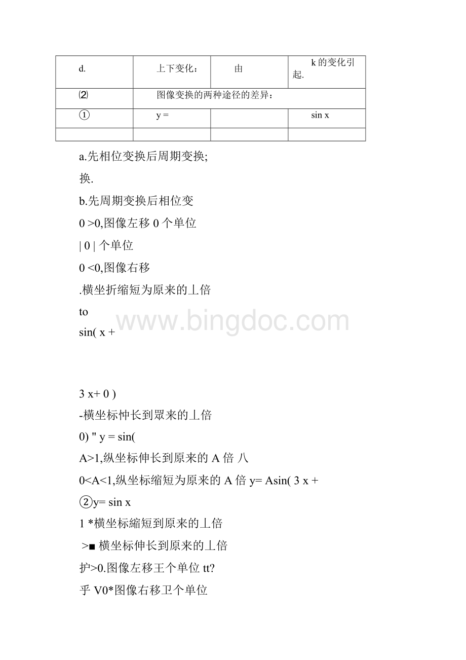 高中数学第一章三角函数18函数yAsinωx+φ的.docx_第3页