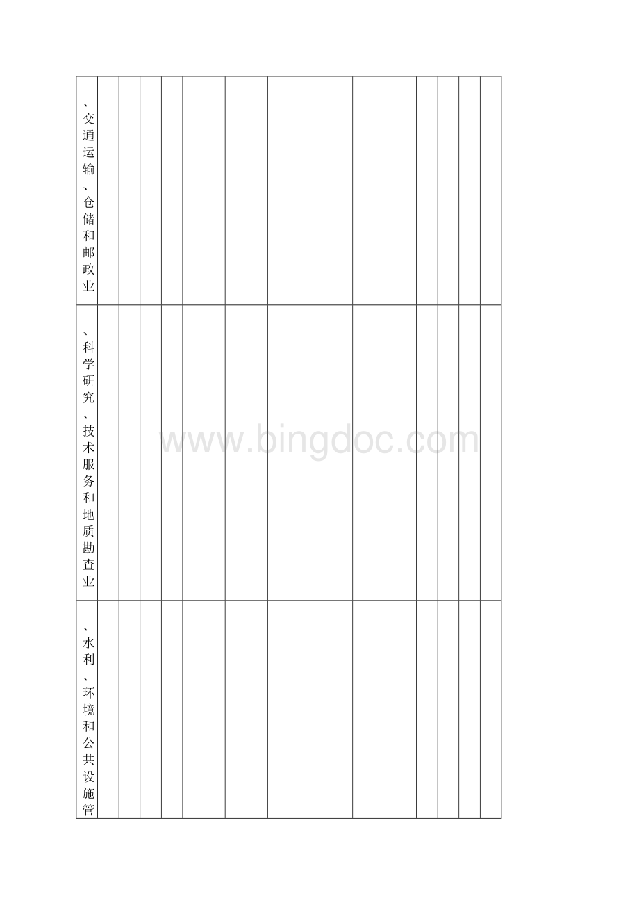 行政事业单位资产管理信息系统统计报表.docx_第3页