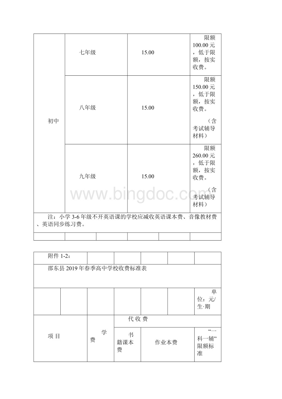 邵东县春季义务教育学校收费标准表doc.docx_第2页