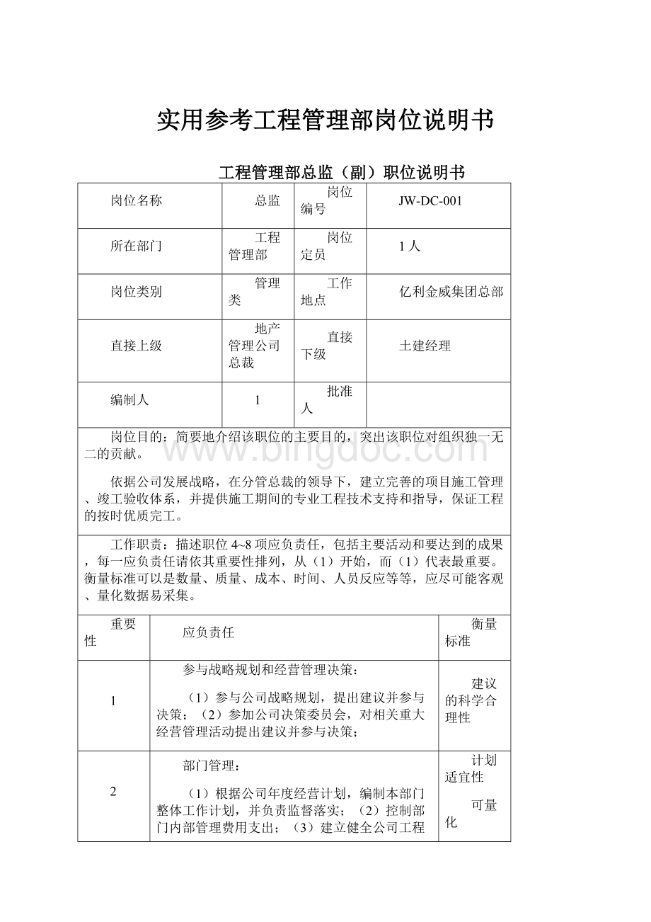 实用参考工程管理部岗位说明书.docx