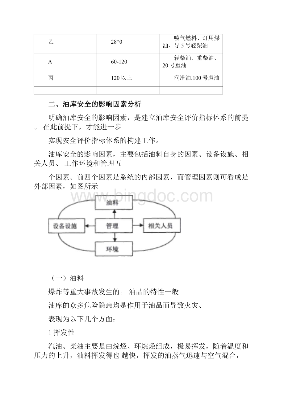 油库事故模式事故原因及预防措施.docx_第2页