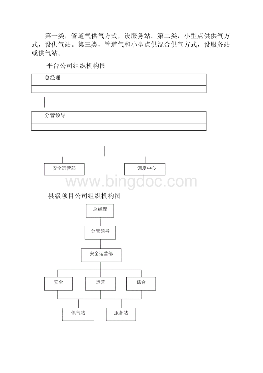 中燃集团农村燃气安全运营体系指引.docx_第3页