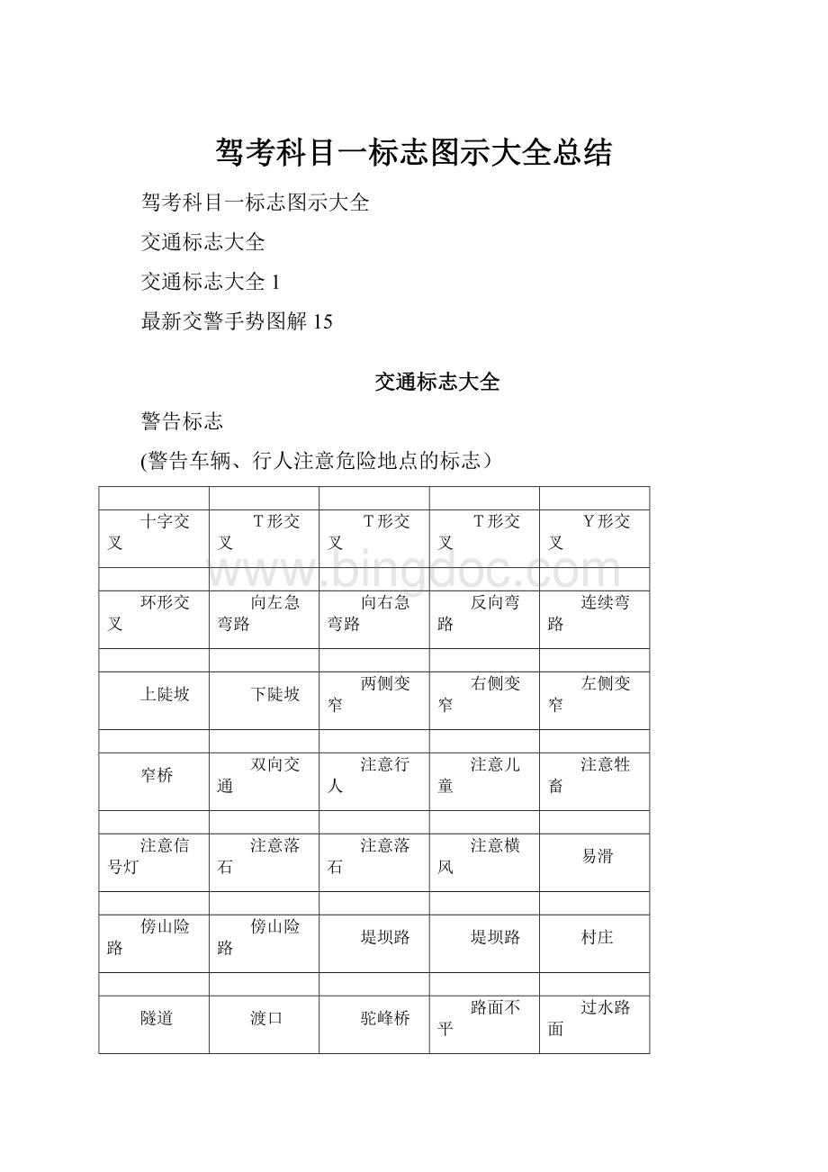 驾考科目一标志图示大全总结.docx