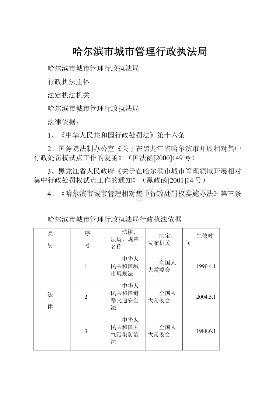 哈尔滨市城市管理行政执法局.docx