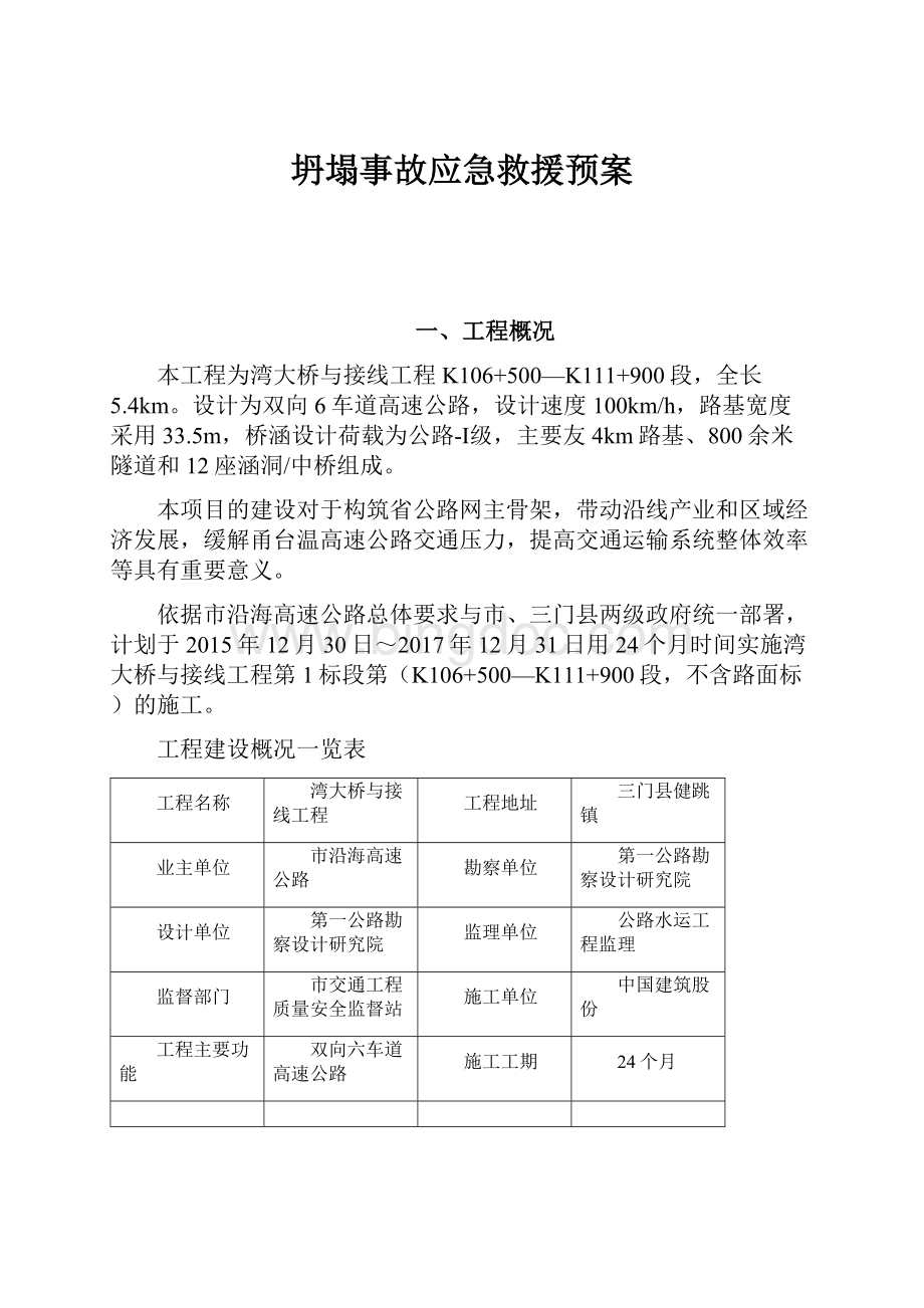 坍塌事故应急救援预案.docx