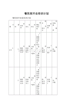 餐饮部开业培训计划.docx