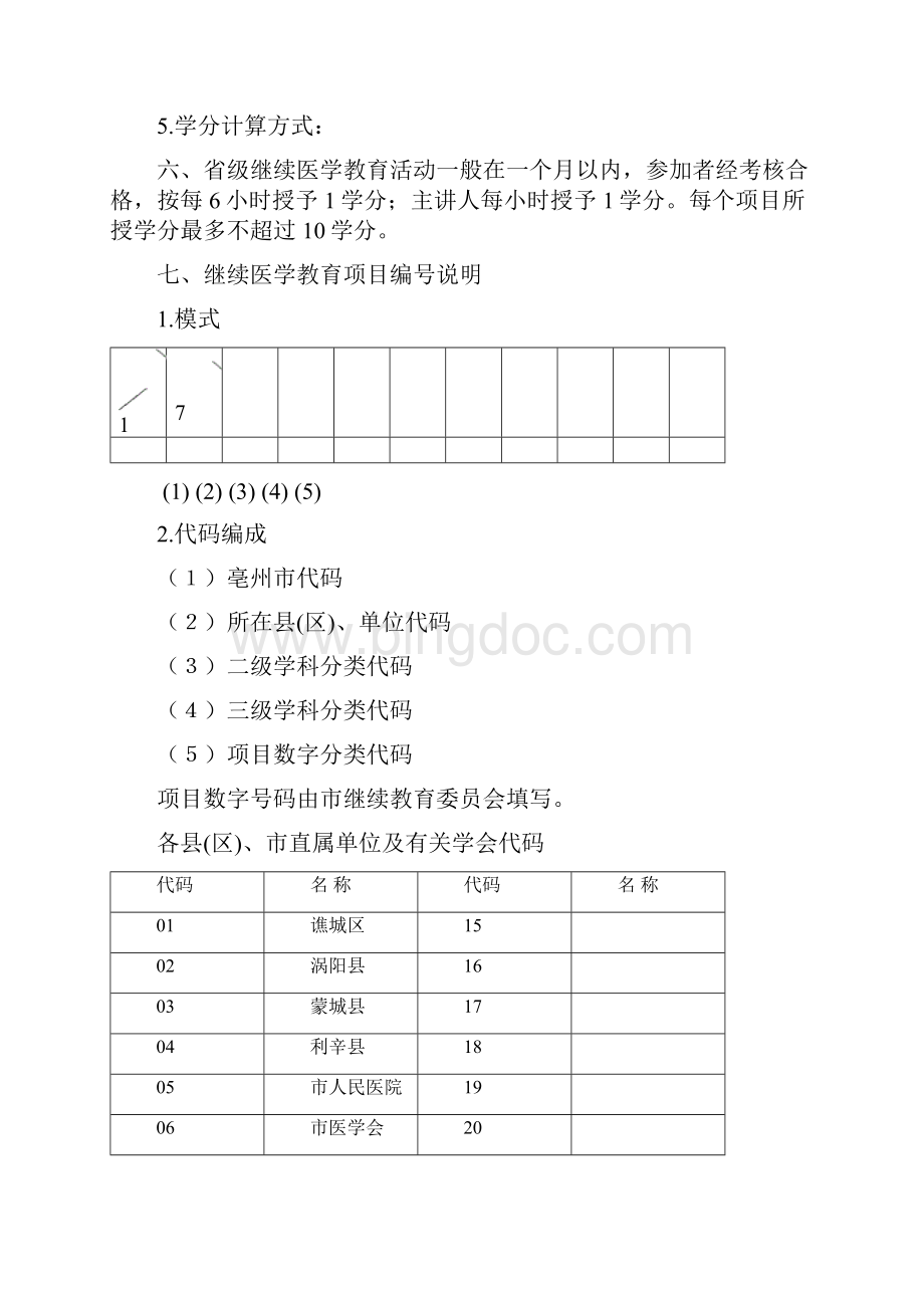 骨二科市级继教项目申报表.docx_第3页