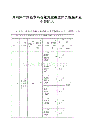 贵州第二批基本具备兼并重组主体资格煤矿企业集团名.docx