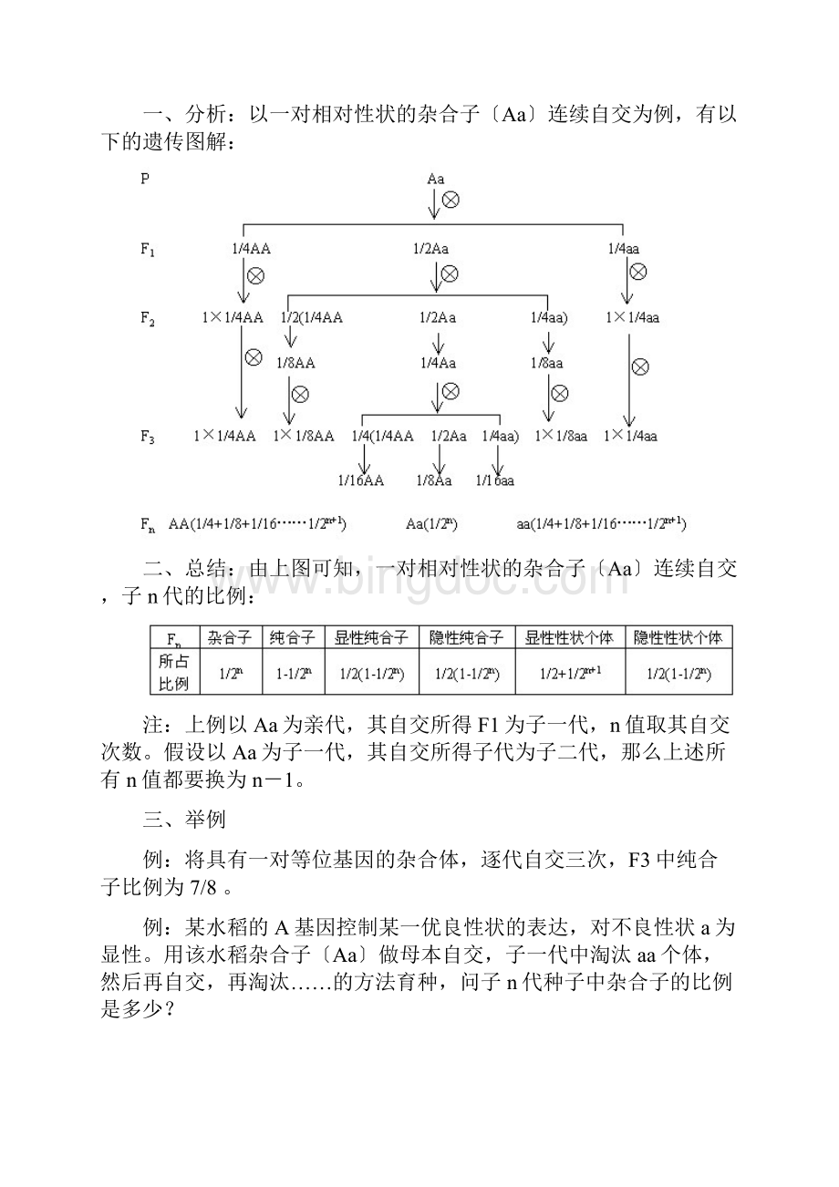 分离定律总结.docx_第3页