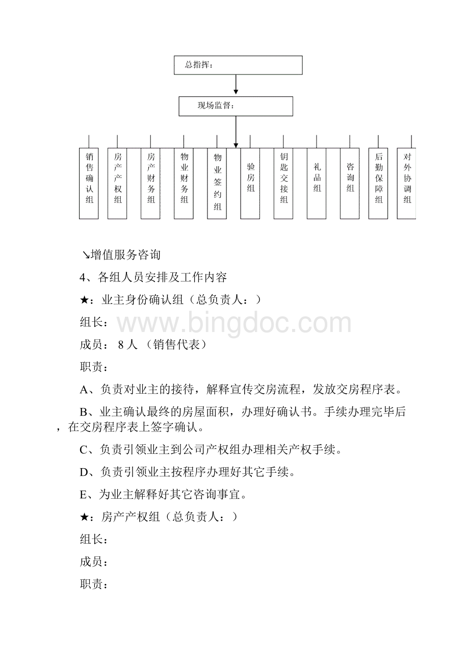 某房地产项目交房方案.docx_第2页