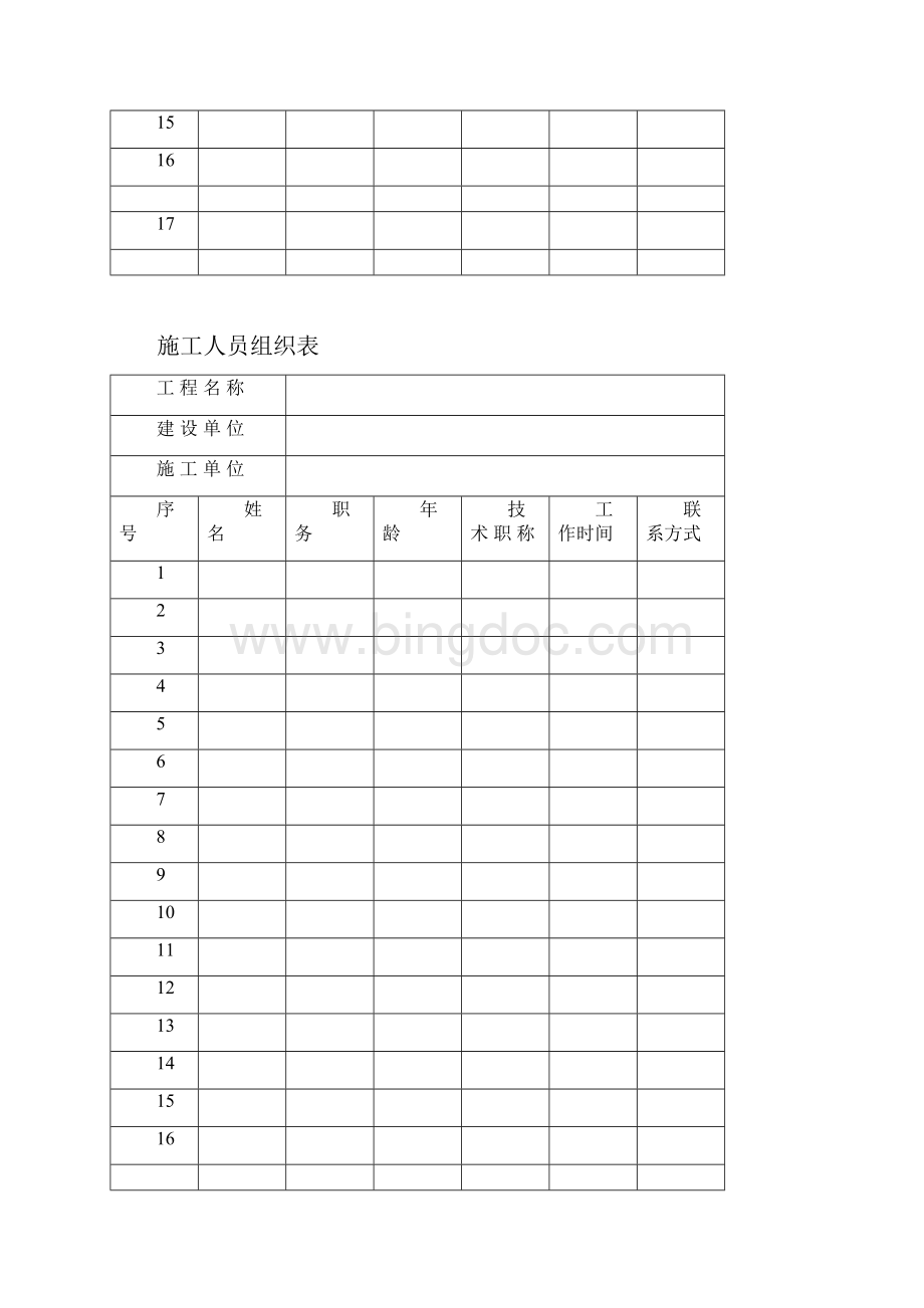 综合布线施工计划清单完整版各种表格格.docx_第3页