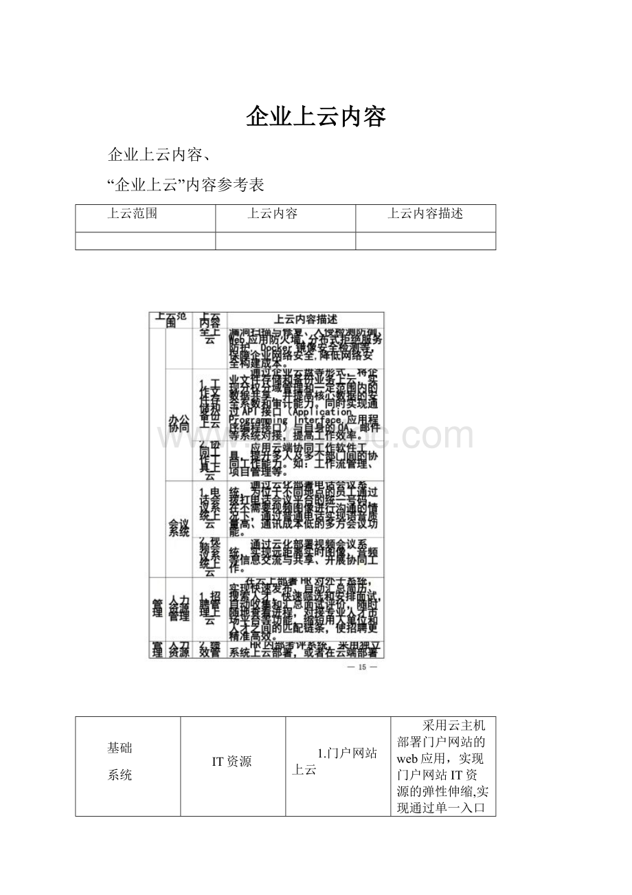 企业上云内容.docx