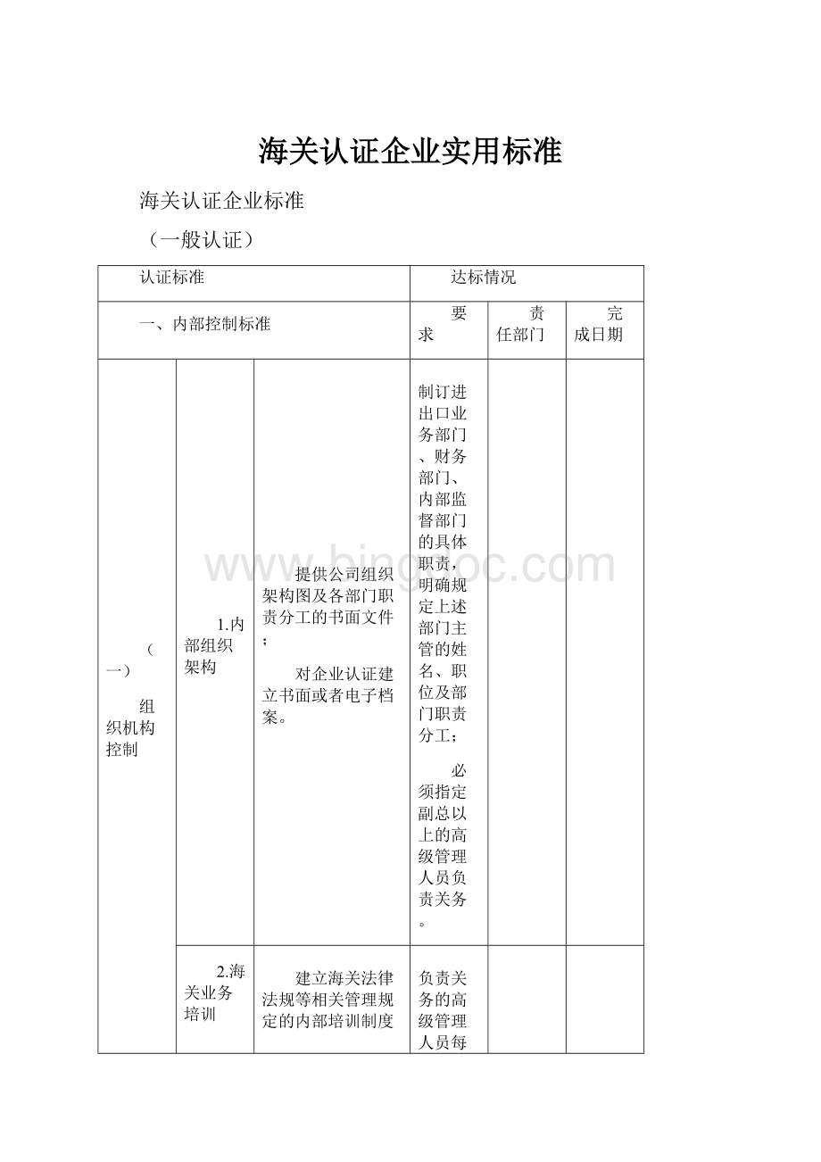 海关认证企业实用标准.docx