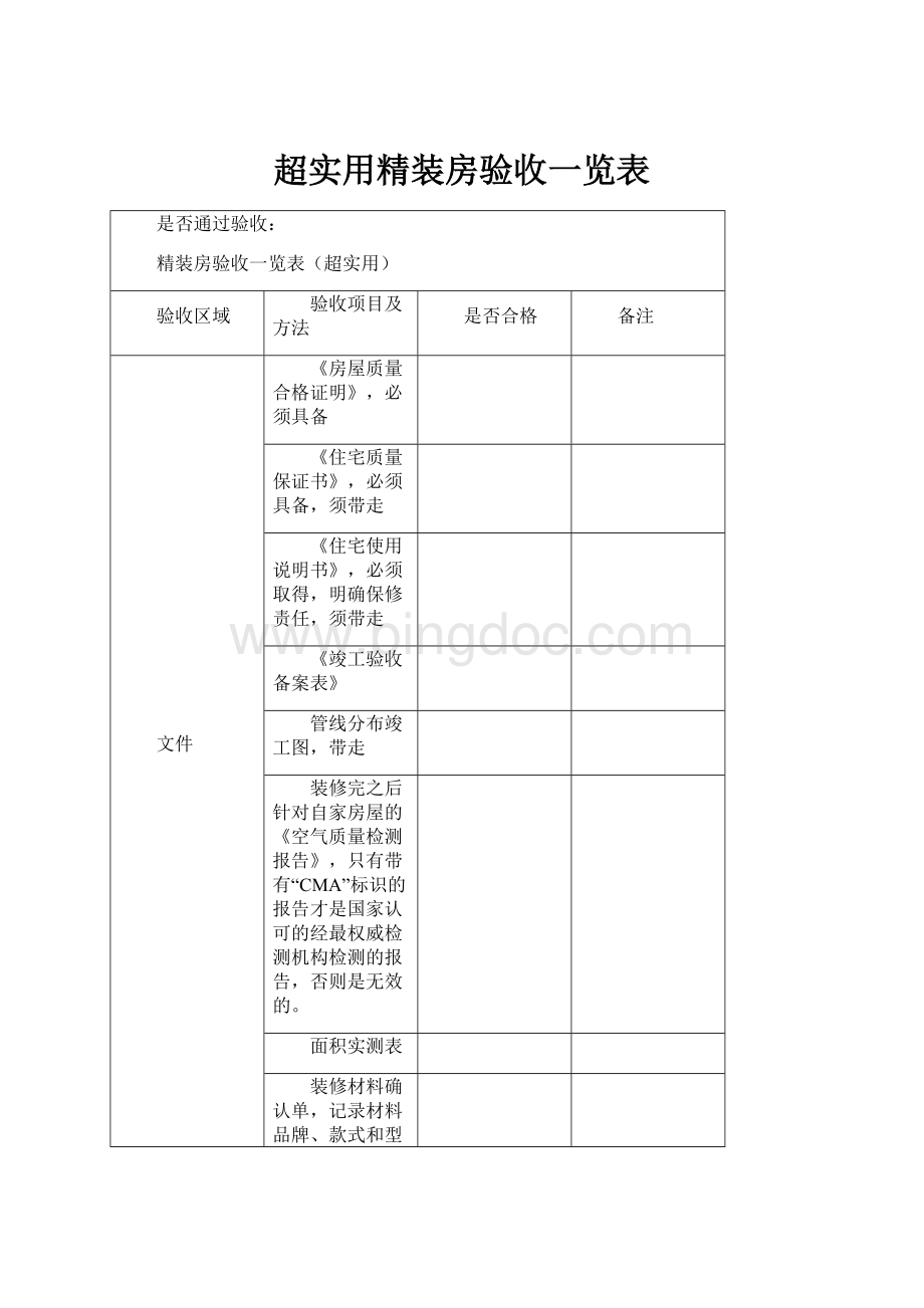 超实用精装房验收一览表.docx