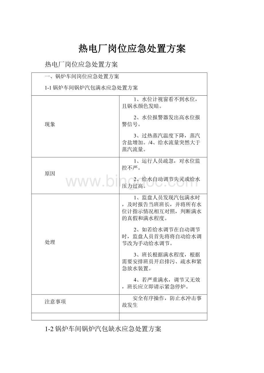 热电厂岗位应急处置方案.docx_第1页