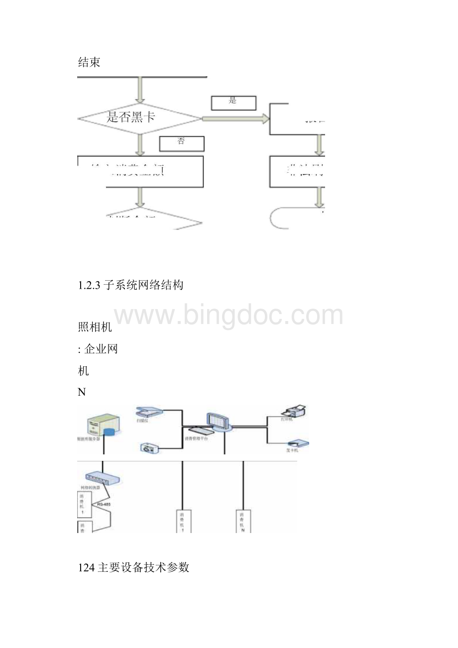 校园一卡通设计方案.docx_第3页