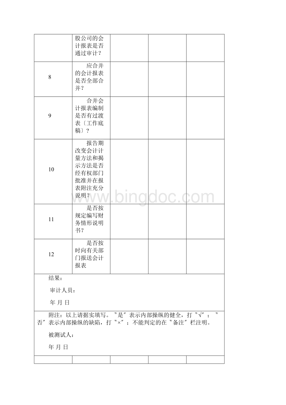 企业内部控制评价方法及表格.docx_第3页