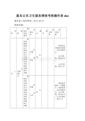 基本公共卫生服务绩效考核操作表doc.docx