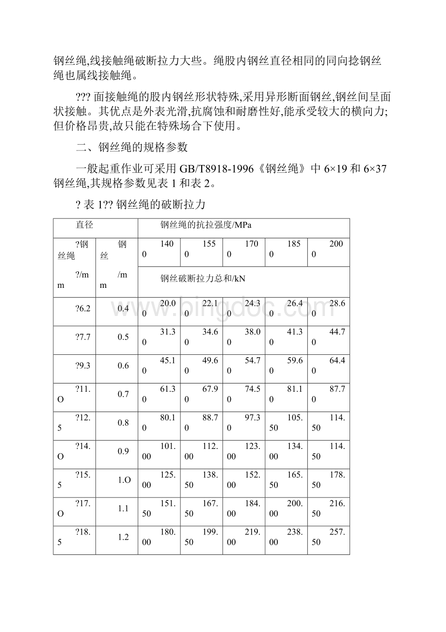 钢丝绳受力计算方法.docx_第2页